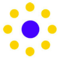 The Swedish National Advisory Board For Impact Investment