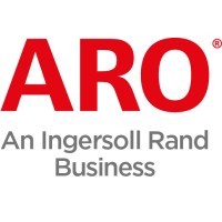 ARO® Fluid Management logo - Similar company to Burt Process Equipment, Inc.