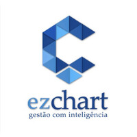 EZ Chart logo - Similar company to Siepx Import & Export Co.