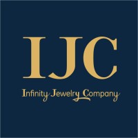 Trang Sức Đá Quý IJC logo - Similar company to Clickclick (Qld)