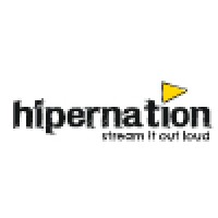 Hipernation logo - Similar company to Copersec