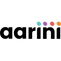 Aarini Consulting logo - Similar company to Ab Engineering & Consultancy B.V.