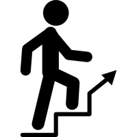 Marketing by Leadership