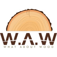 What About Wood logo - Similar company to Modply