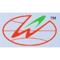 Worldviewer.Com