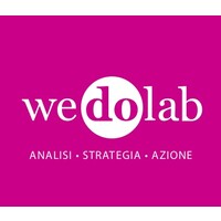 Wedolab