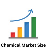 Chemical Market Size logo - Similar company to Innovasphere Ak
