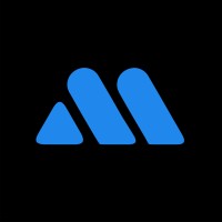 MIKO Wear logo - Similar company to Go Custom