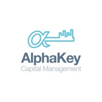 Alpha Key Capital Management Investimentos logo - Similar company to Hedging-Griffo
