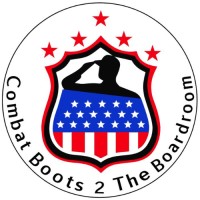 Combat Boots 2 The Boardroom logo - Similar company to Zunzibar