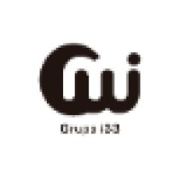 Grupo I33 logo - Similar company to Dicisoft