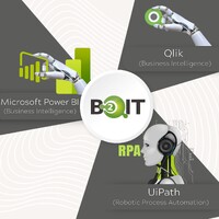 Business 2 IT (B2IT) logo - Similar company to Modernising Management