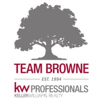 Team Browne At Keller Williams Professionals - Asheville Real Estate
