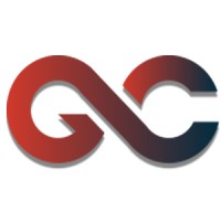 Gilan Corp - Tax and Accounting logo - Similar company to D Tax Accounting