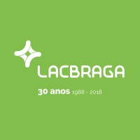 Lacbraga, Termolacado de Perfil de Alumínio, S.A. logo - Similar company to Comuna Studios & Equipment Rental