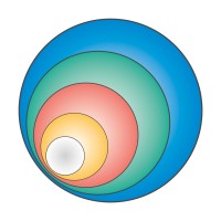 Instituto Sistémico de Mendoza (ISdeM) logo - Similar company to Fundación Puentes De Cambio
