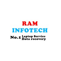 Raminfotechadyar logo - Similar company to Spell Security Pvt Ltd