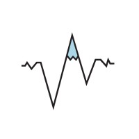 Wander Health logo - Similar company to Cobble Hill Group Llc