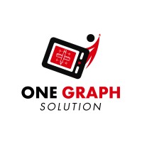 One Graph Solution logo - Similar company to Zøna