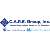 The CARE Group, Inc.