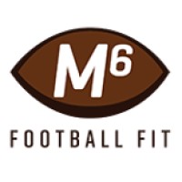 M6 Football logo - Similar company to New Evolution Ventures Bpo