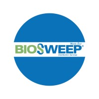 Biosweep Middle East
