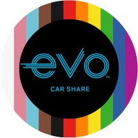 Evo logo - Similar company to Bcaa