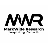 MarkWide Research logo - Similar company to Orbis Research