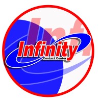 Infinity Contact Center Inc logo - Similar company to Max Super