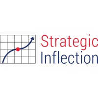 Strategic Inflection Solutions logo - Similar company to Pharmanlifescience