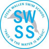 Steve Wallen Swim School logo - Similar company to Openended