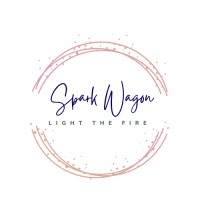 SparkWagon Tailor-made Marketing logo - Similar company to Evolve With Edememe
