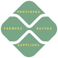 Setmagro logo - Similar company to Digital Divas Network