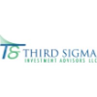 Third Sigma Investment Advisors LLC logo - Similar company to Fireside Cellars
