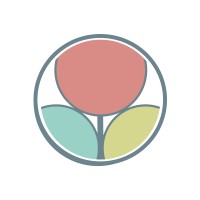 Lyssna Method logo - Similar company to Paravox.Io