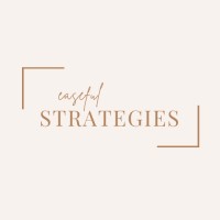 Easeful Strategies logo - Similar company to Footforward