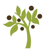 Benjamin's Hope logo - Similar company to Summit Community Center