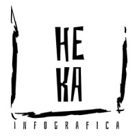 Hekainfografica - Motion Graphics logo - Similar company to Smartads.It