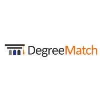 DegreeMatch.com logo - Similar company to Contact Direct Marketing