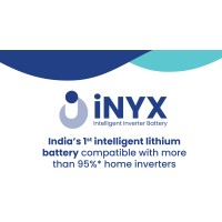 iNYX logo - Similar company to Ispaze Smart Solutions Pvt. Ltd.