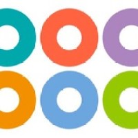 Iberic Malls Group logo - Similar company to Finteam Business Consulting