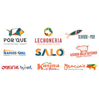 Jacqui Food Corporation logo - email format related to Rapidoo.Ph
