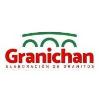 GRANICHAN logo - Similar company to Sm Pro Wheels