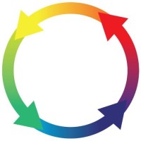 Continuity Shop logo - Similar company to Pri Qualification