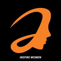 Actives logo - Similar company to Tignieu