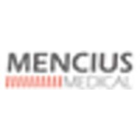 Mencius Medical B.V. logo - Similar company to Never Odd Or Even