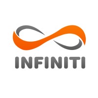 Infiniti Building Solutions Pvt Ltd logo - Similar company to Infiniti Fire & Safety Solutions