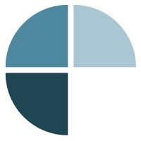 ELPLANT logo - Similar company to Paftom