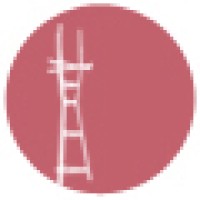 Futtner and Associates logo - Similar company to Gifford Presents