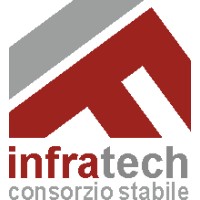 INFRATECH Consorzio Stabile Scarl logo - Similar company to Studio Balbi